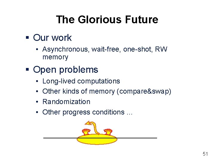 The Glorious Future § Our work • Asynchronous, wait-free, one-shot, RW memory § Open