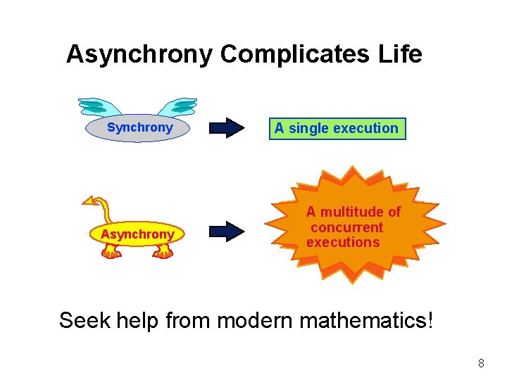 Asynchrony Complicates Life Synchrony Asynchrony A single execution A multitude of concurrent executions Seek