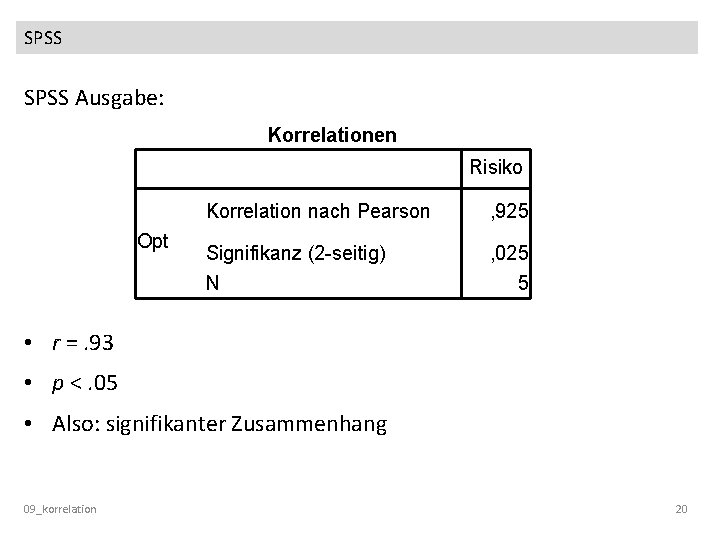 SPSS Ausgabe: Korrelationen Risiko Opt Korrelation nach Pearson , 925 Signifikanz (2 -seitig) ,