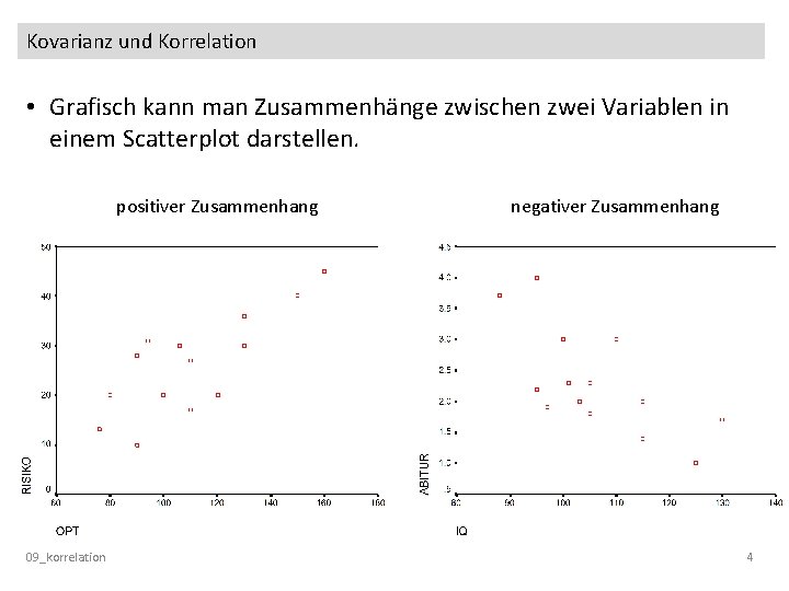 Kovarianz und Korrelation • Grafisch kann man Zusammenhänge zwischen zwei Variablen in einem Scatterplot