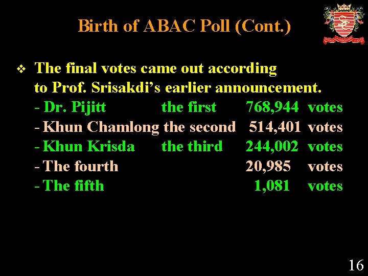 Birth of ABAC Poll (Cont. ) v The final votes came out according to