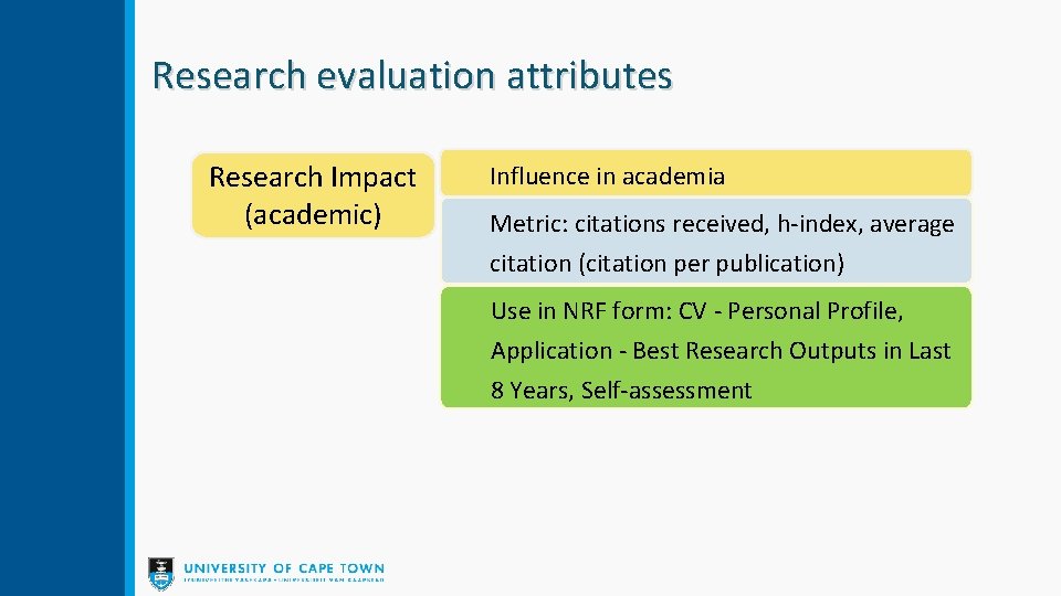 Research evaluation attributes Research Impact (academic) Influence in academia Metric: citations received, h-index, average