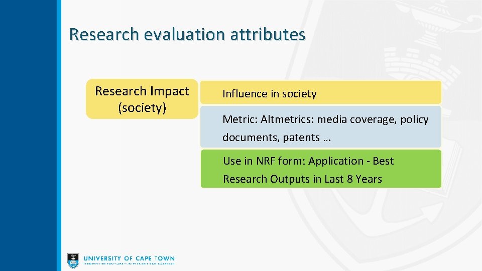 Research evaluation attributes Research Impact (society) Influence in society Metric: Altmetrics: media coverage, policy