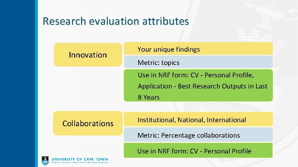 Research evaluation attributes Innovation Your unique findings Metric: topics Use in NRF form: CV