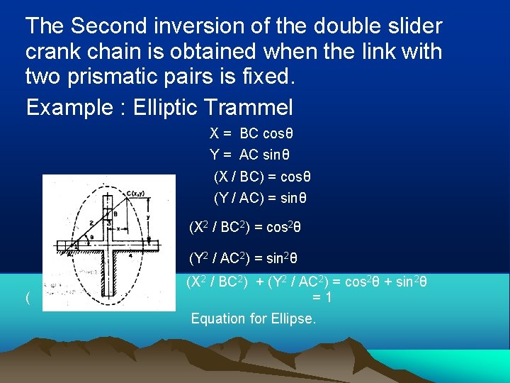 The Second inversion of the double slider crank chain is obtained when the link