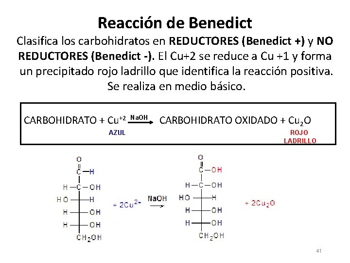 Reacción de Benedict Clasifica los carbohidratos en REDUCTORES (Benedict +) y NO REDUCTORES (Benedict