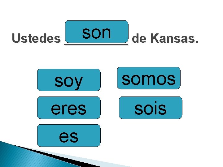 son de Kansas. Ustedes _____ soy eres es somos sois 