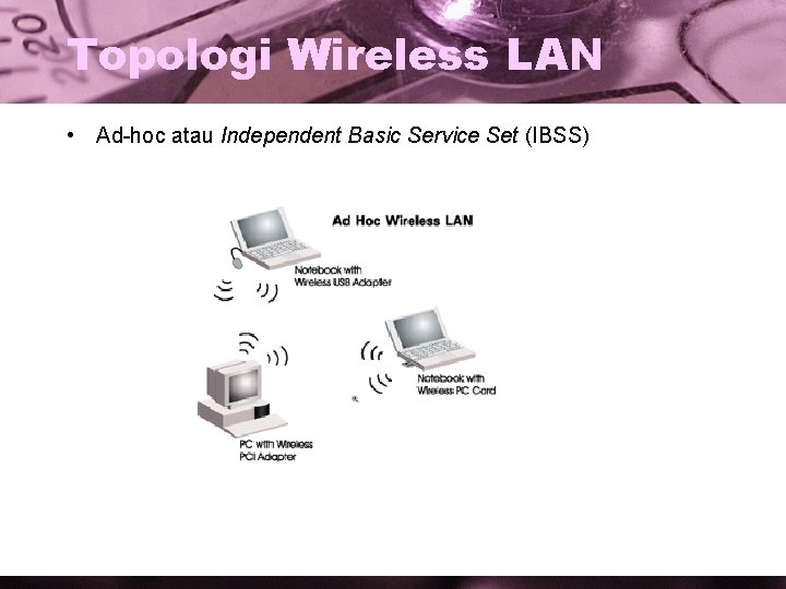 Topologi Wireless LAN • Ad-hoc atau Independent Basic Service Set (IBSS) 