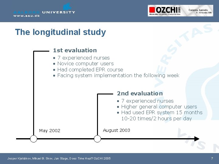 The longitudinal study 1 st evaluation • • 7 experienced nurses Novice computer users