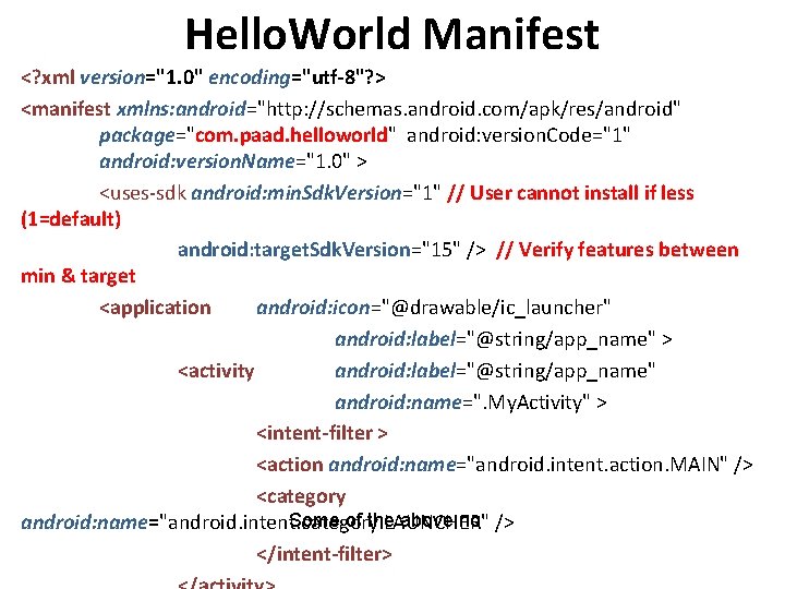 Hello. World Manifest <? xml version="1. 0" encoding="utf-8"? > <manifest xmlns: android="http: //schemas. android.