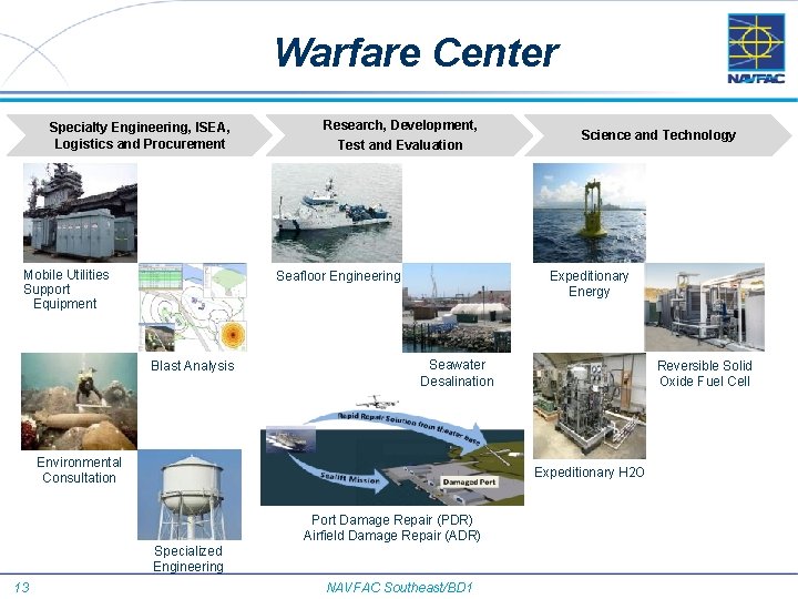 Warfare Center Specialty Engineering, ISEA, Logistics and Procurement Mobile Utilities Support Equipment Research, Development,