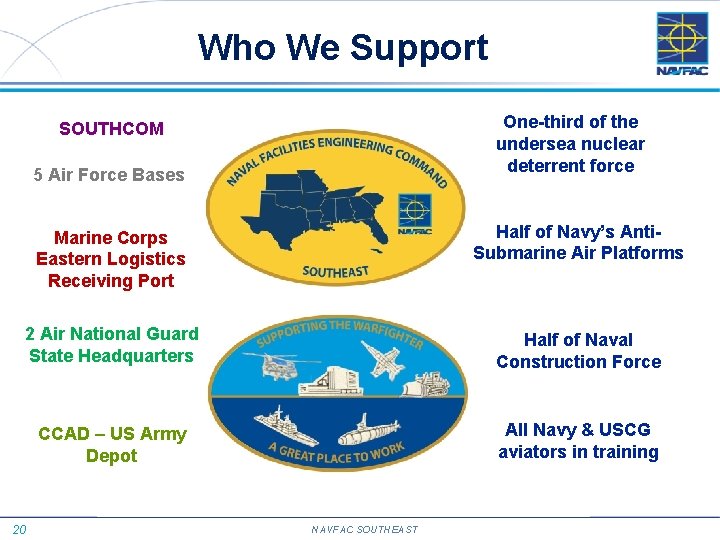 Who We Support One-third of the undersea nuclear deterrent force SOUTHCOM 5 Air Force