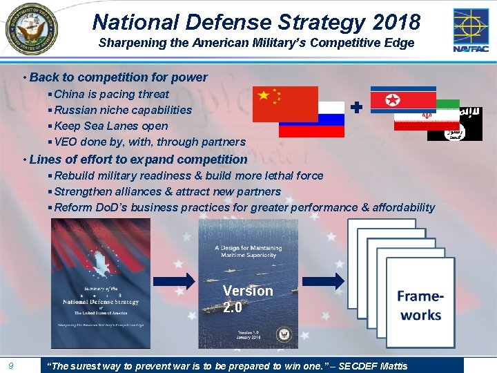 National Defense Strategy 2018 Sharpening the American Military’s Competitive Edge • Back to competition