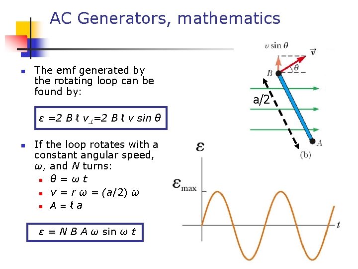 AC Generators, mathematics n The emf generated by the rotating loop can be found