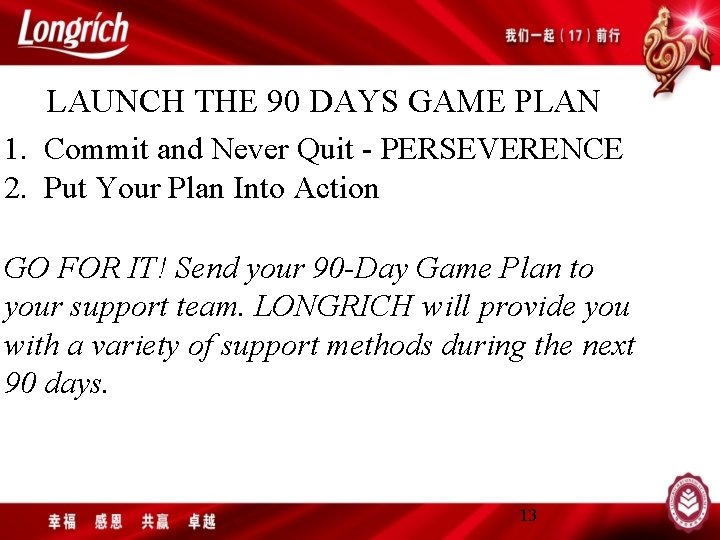 LAUNCH THE 90 DAYS GAME PLAN 1. Commit and Never Quit - PERSEVERENCE 2.