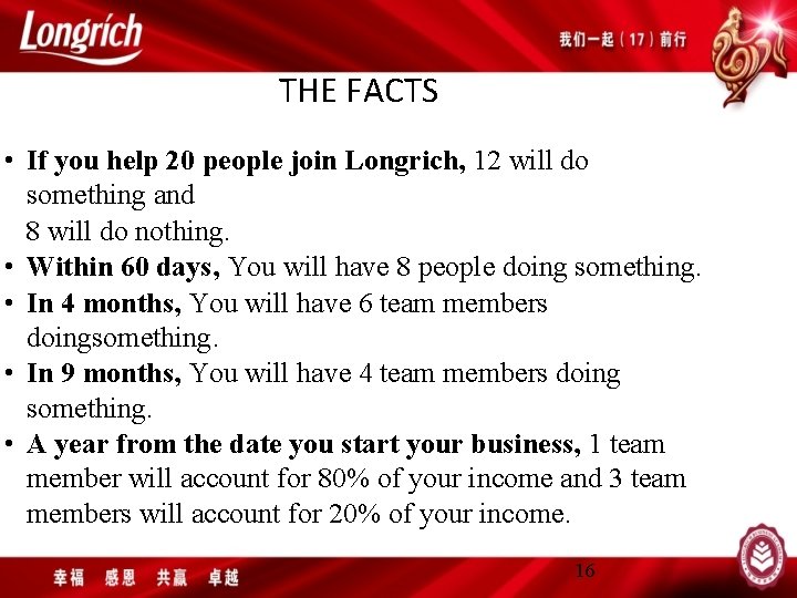 THE FACTS • If you help 20 people join Longrich, 12 will do something