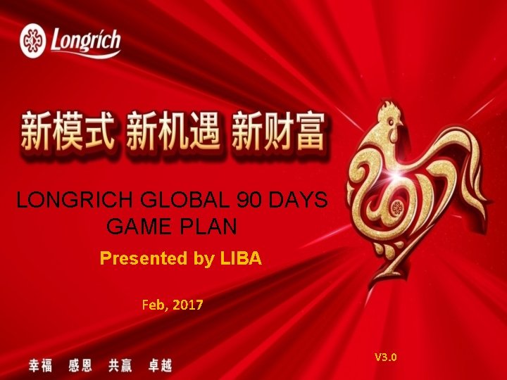 LONGRICH GLOBAL 90 DAYS GAME PLAN Presented by LIBA Feb, 2017 V 3. 0