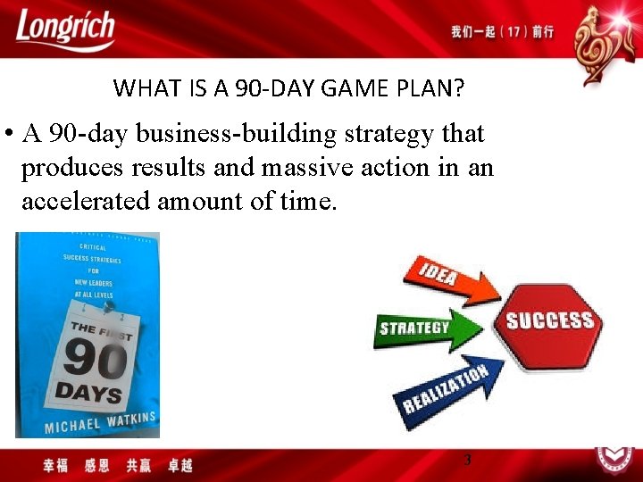 WHAT IS A 90 -DAY GAME PLAN? • A 90 -day business-building strategy that