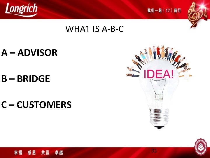 WHAT IS A-B-C A – ADVISOR B – BRIDGE C – CUSTOMERS 32 