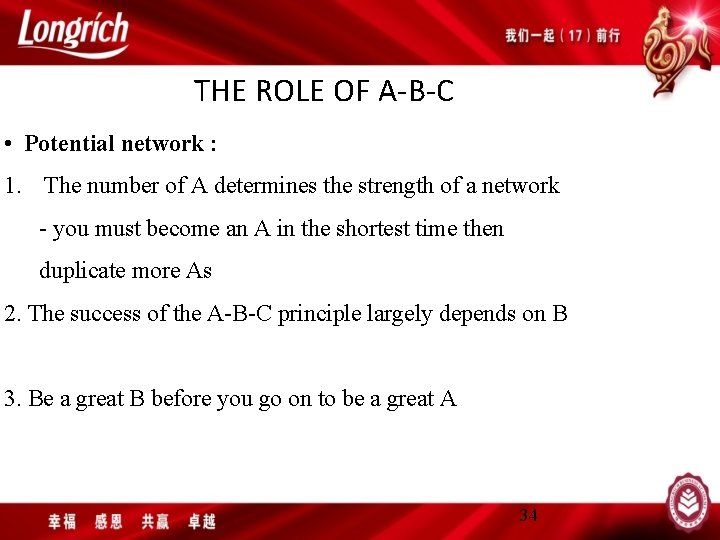 THE ROLE OF A-B-C • Potential network : 1. The number of A determines
