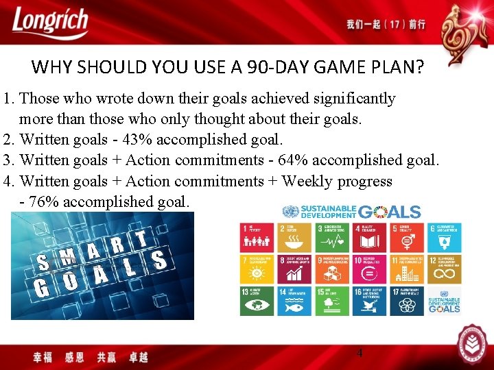 WHY SHOULD YOU USE A 90 -DAY GAME PLAN? 1. Those who wrote down