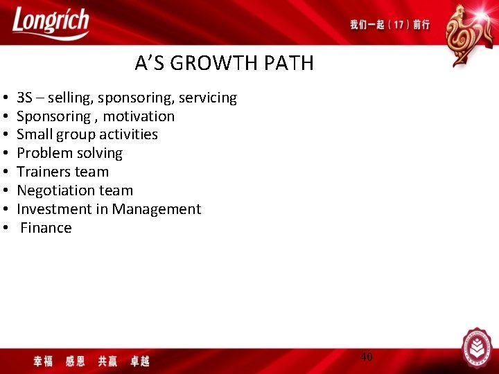 A’S GROWTH PATH • • 3 S – selling, sponsoring, servicing Sponsoring , motivation