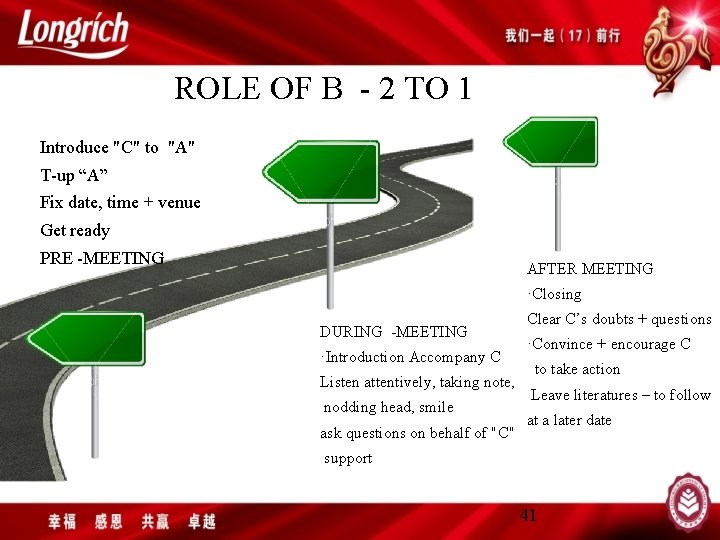 ROLE OF B - 2 TO 1 Introduce "C" to "A" T-up “A” Fix