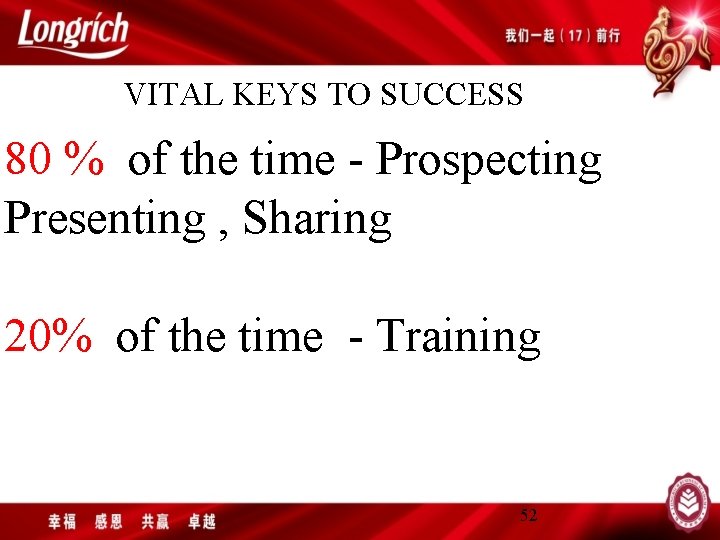 VITAL KEYS TO SUCCESS 80 % of the time - Prospecting Presenting , Sharing