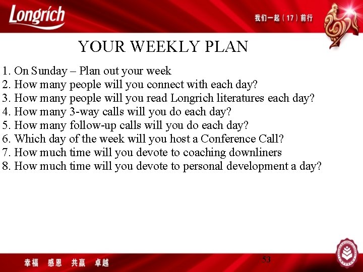 YOUR WEEKLY PLAN 1. On Sunday – Plan out your week 2. How many