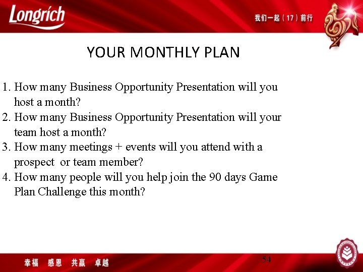 YOUR MONTHLY PLAN 1. How many Business Opportunity Presentation will you host a month?