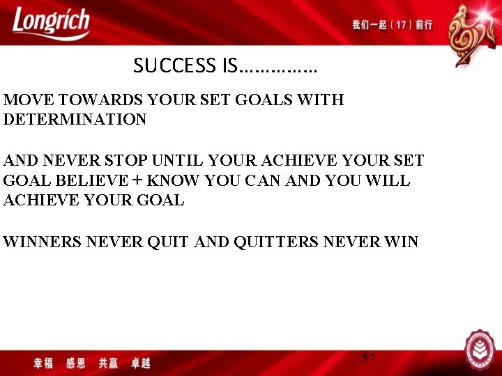 SUCCESS IS…………… MOVE TOWARDS YOUR SET GOALS WITH DETERMINATION AND NEVER STOP UNTIL YOUR