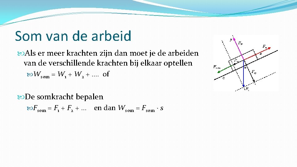 Som van de arbeid Als er meer krachten zijn dan moet je de arbeiden