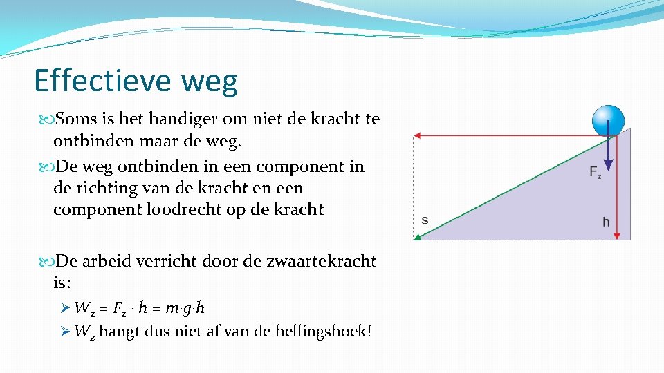 Effectieve weg Soms is het handiger om niet de kracht te ontbinden maar de