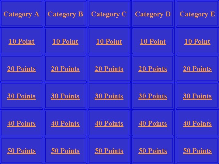 Category A Category B Category C Category D Category E 10 Point 10 Point