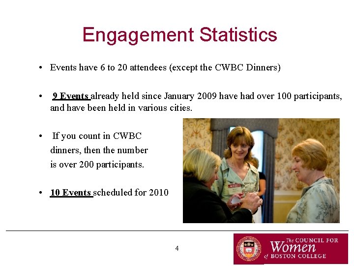 Engagement Statistics • Events have 6 to 20 attendees (except the CWBC Dinners) •