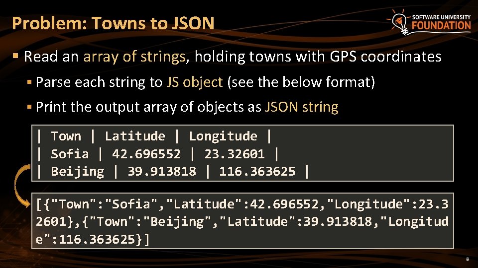 Problem: Towns to JSON § Read an array of strings, holding towns with GPS Problem: Towns to JSON § Read an array of strings, holding towns with GPS