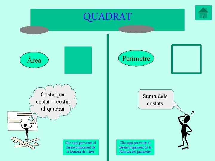 QUADRAT Perímetre Àrea Costat per costat = costat al quadrat Clic aquí per veure