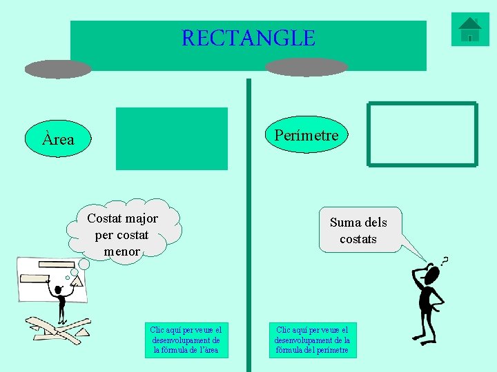 RECTANGLE Perímetre Àrea Costat major per costat menor Clic aquí per veure el desenvolupament