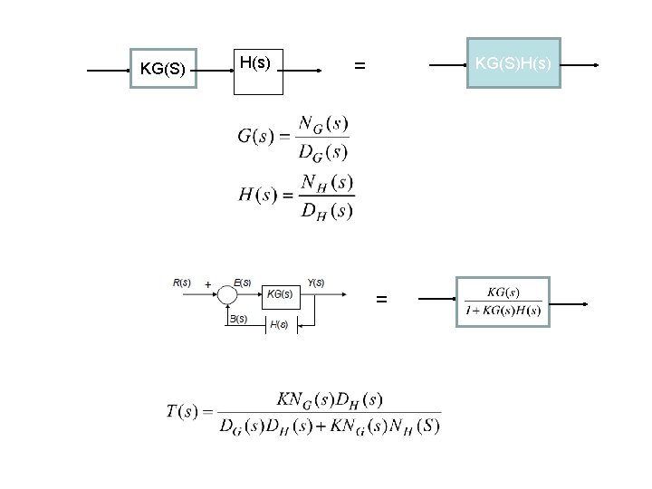 KG(S) H(s) = KG(S)H(s) = 