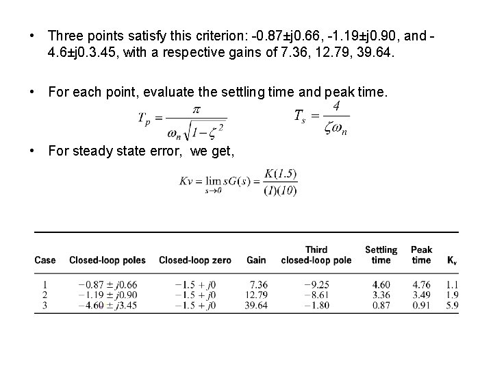  • Three points satisfy this criterion: -0. 87±j 0. 66, -1. 19±j 0.