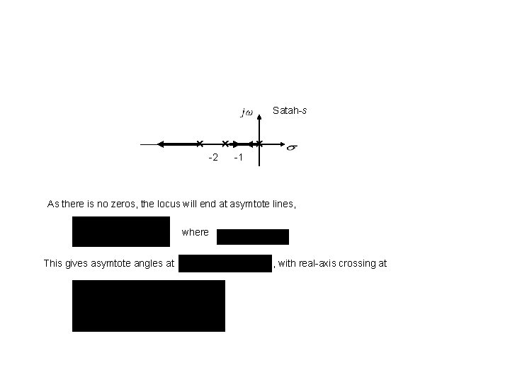 Satah-s -2 -1 As there is no zeros, the locus will end at asymtote