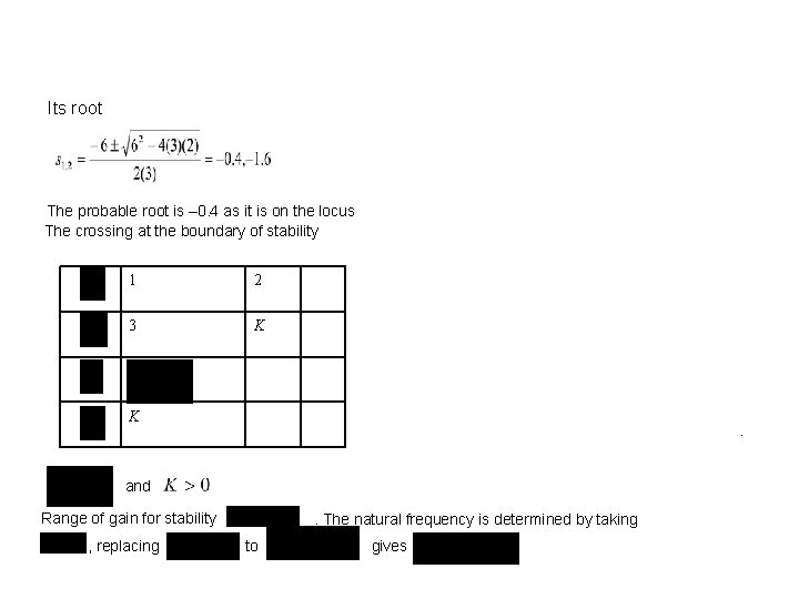 Its root The probable root is – 0. 4 as it is on the