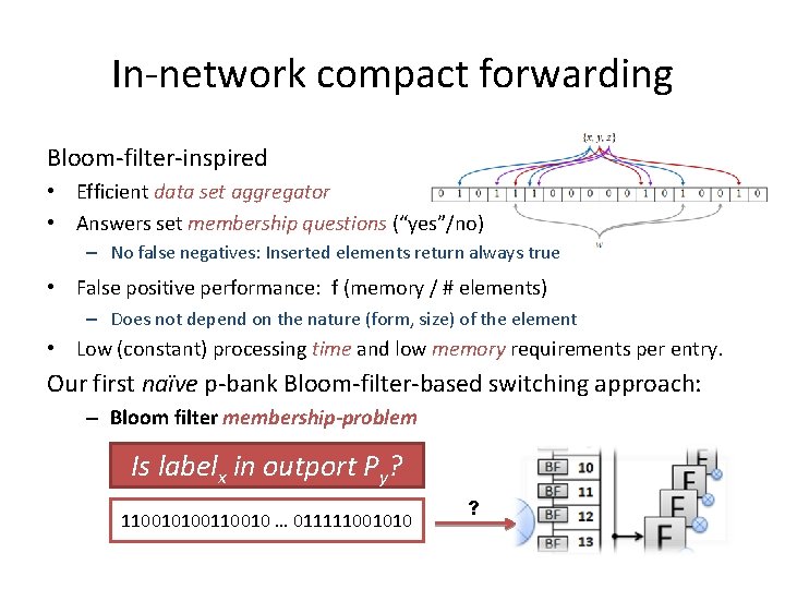 In-network compact forwarding Bloom-filter-inspired • Efficient data set aggregator • Answers set membership questions