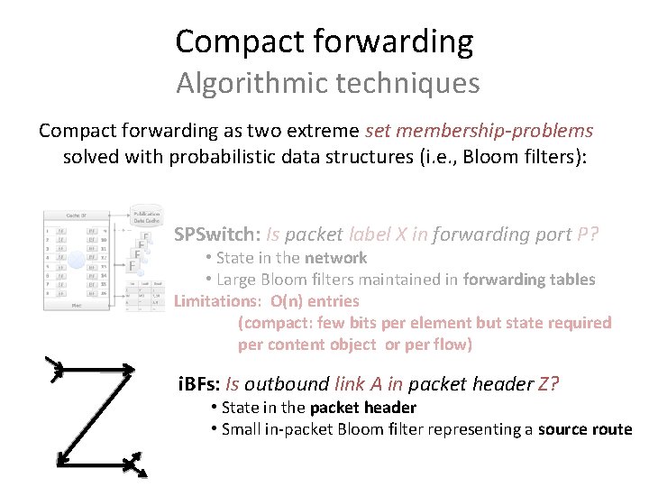 Compact forwarding Algorithmic techniques Compact forwarding as two extreme set membership-problems solved with probabilistic