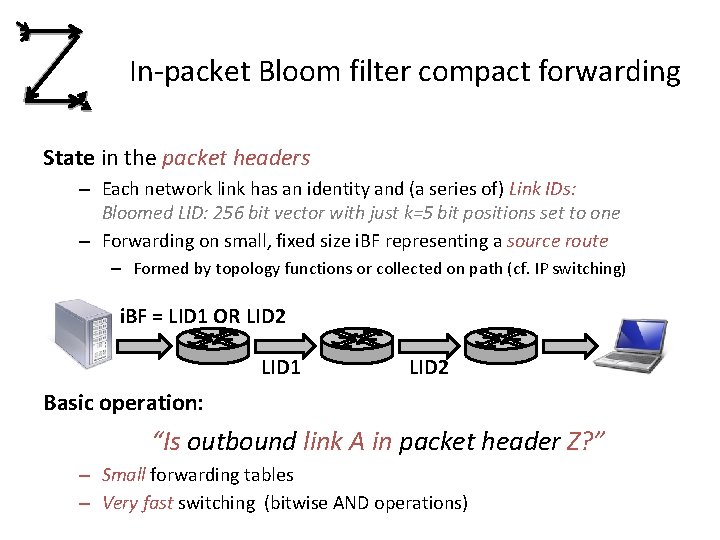 In-packet Bloom filter compact forwarding State in the packet headers – Each network link