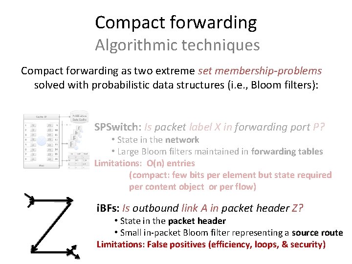 Compact forwarding Algorithmic techniques Compact forwarding as two extreme set membership-problems solved with probabilistic