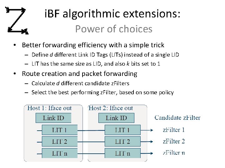 i. BF algorithmic extensions: Power of choices • Better forwarding efficiency with a simple