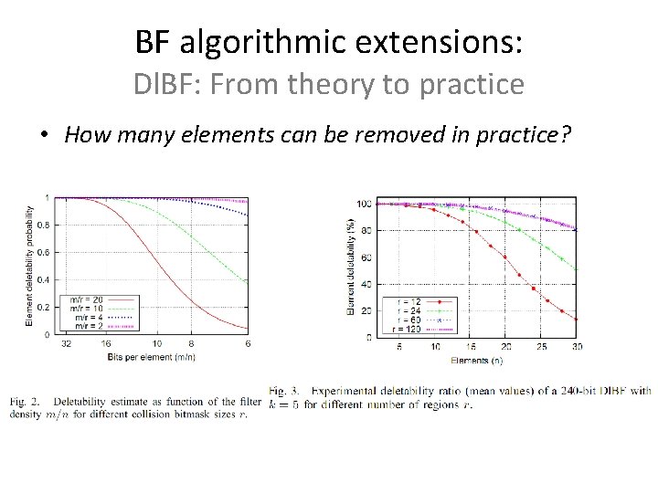 BF algorithmic extensions: Dl. BF: From theory to practice • How many elements can