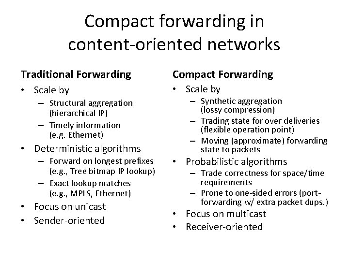 Compact forwarding in content-oriented networks Traditional Forwarding Compact Forwarding • Scale by – Structural