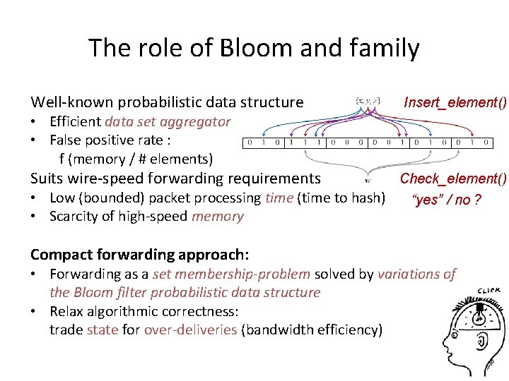 The role of Bloom and family Well-known probabilistic data structure Insert_element() • Efficient data